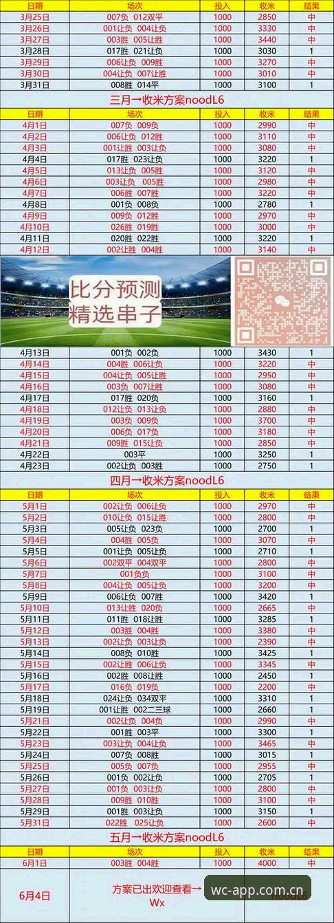 赛事推送靠刷还是靠等？世界杯APP v2.1.0与旧版观赛体验的残酷对比